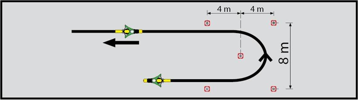 Projetí zatáčky tvaru U
